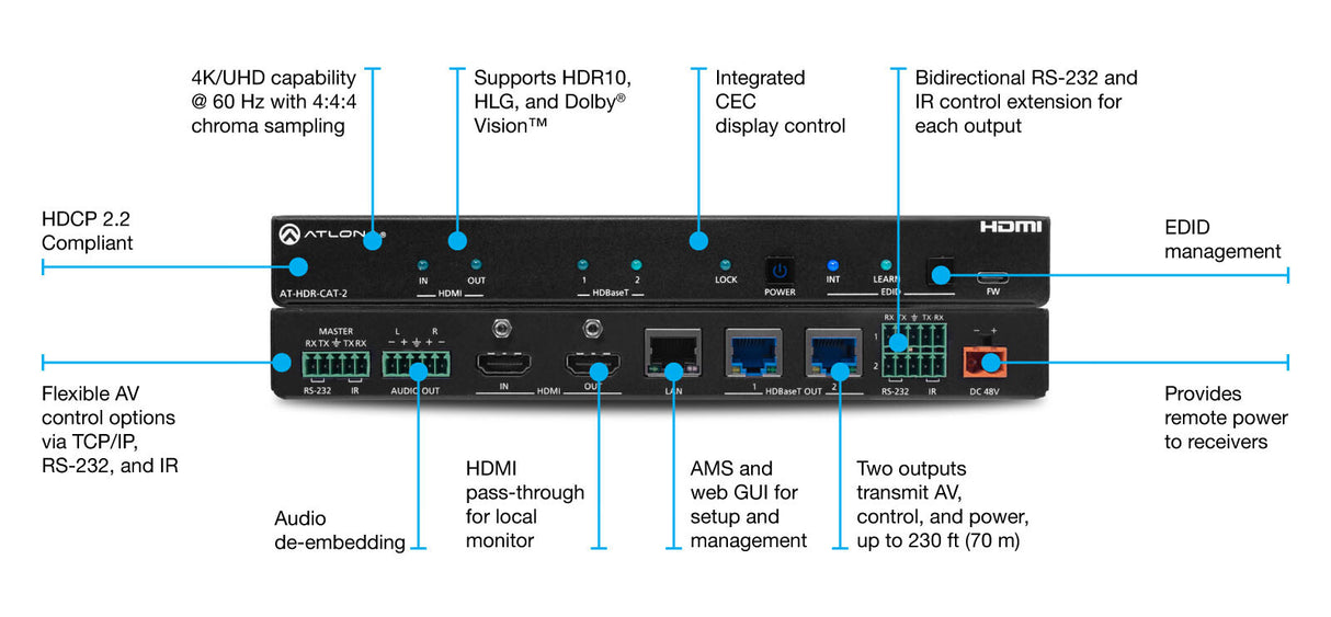 Atlona AT-HDR-CAT-2 matrix switcher 38.3 W