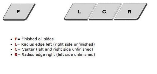 Middle Atlantic Products Monitoring Console Work Surfaces 4 bay