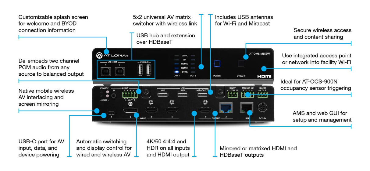 Atlona AT-OME-MS52W matrix switcher AV matrix switcher 130 W