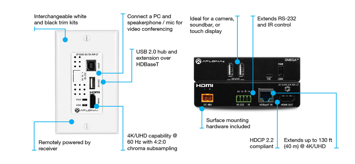 Atlona AT-OME-EX-WP-KIT-LT AV extender AV transmitter & transceiver Black, White