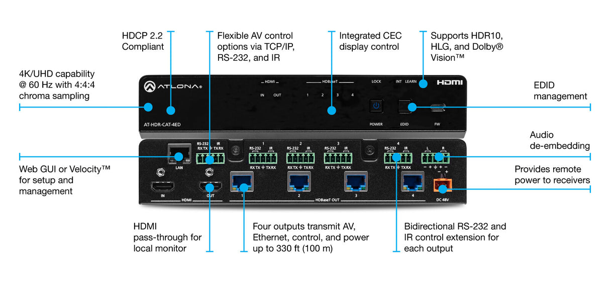 Atlona AT-HDR-CAT-4ED matrix switcher 71.5 W