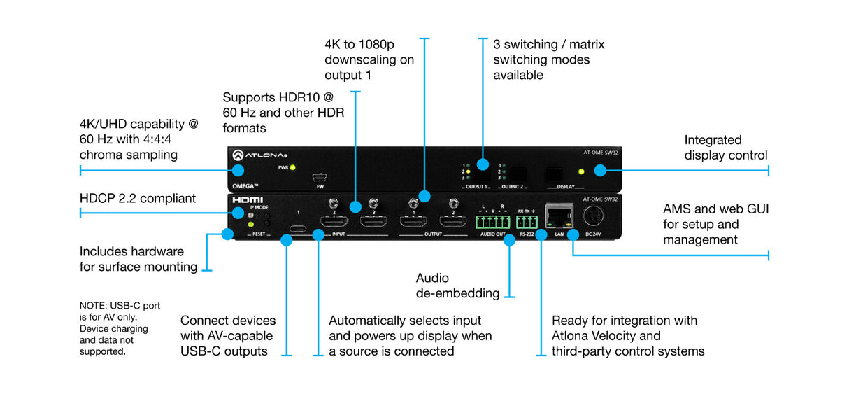 Atlona ATOMESW32 6.98 W