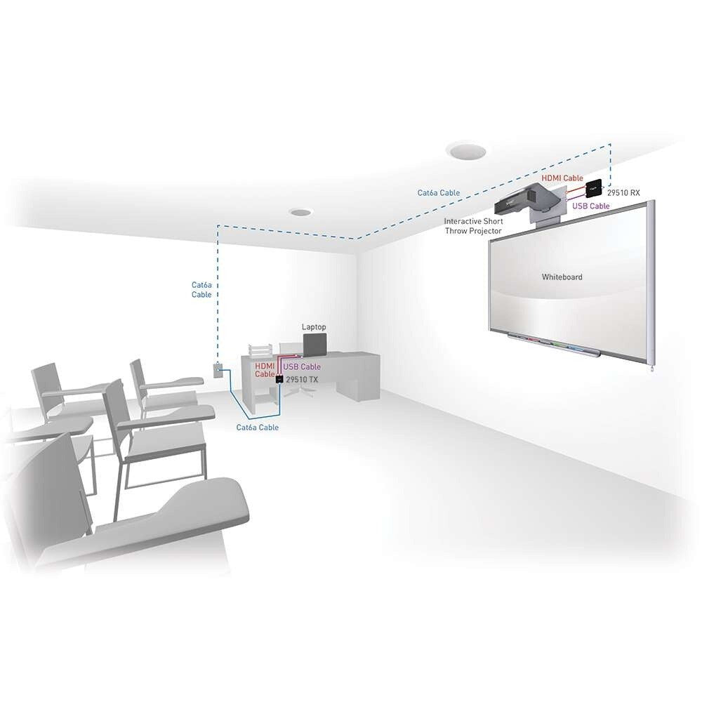 C2G Superbooster® USB 2.0 Over Cat5 Wall Plate Transmitter to Dongle Receiver Kit