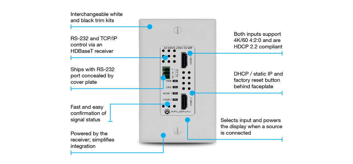 Atlona AT-HDVS-210H-TX-WP AV extender AV transmitter & receiver