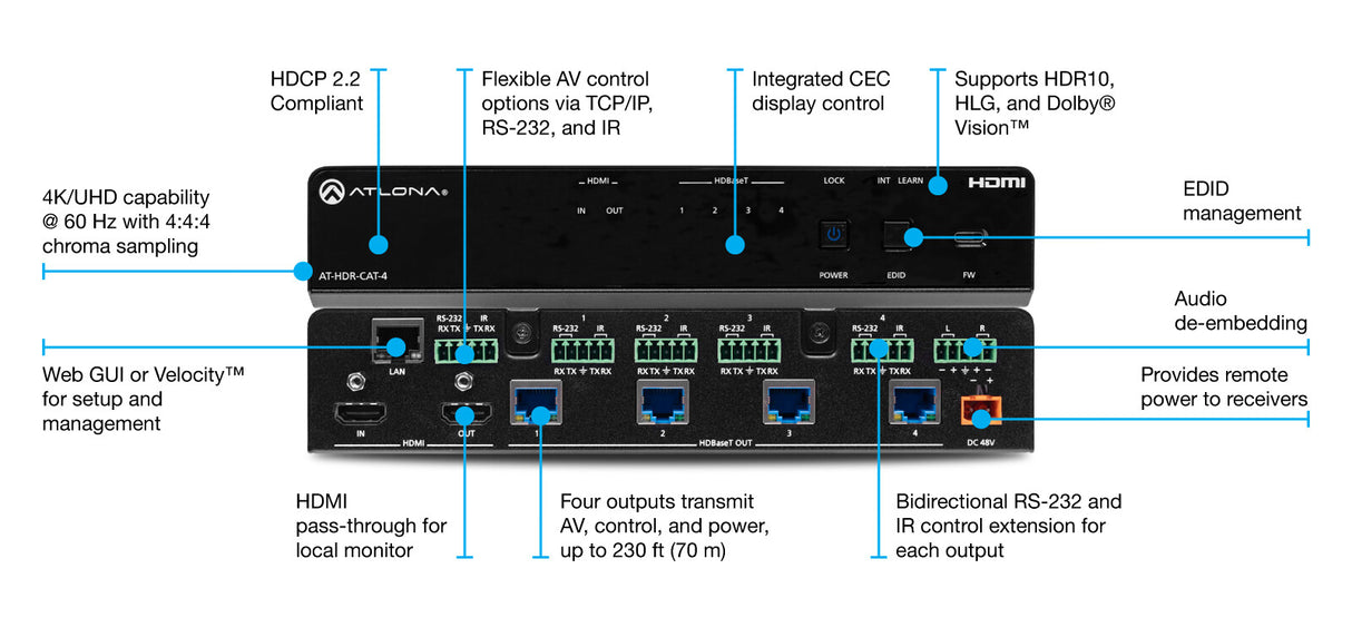 Atlona AT-HDR-CAT-4 matrix switcher 70.6 W