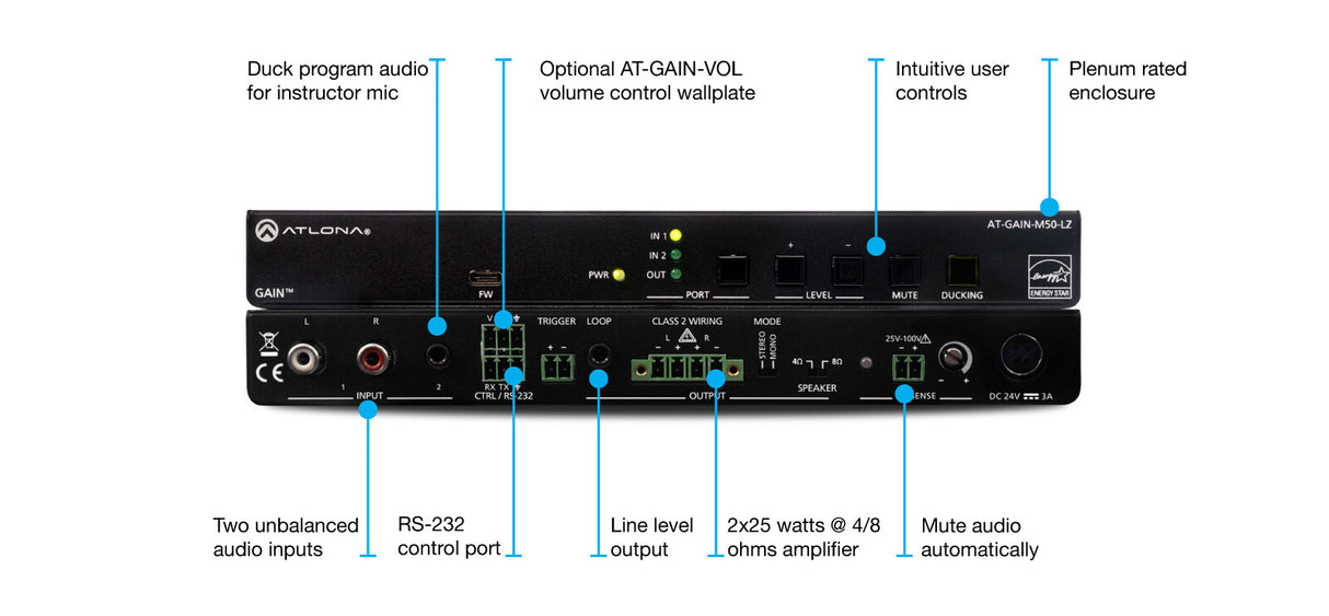 Atlona AT-GAIN-M50-LZ audio amplifier 1.0 channels Black