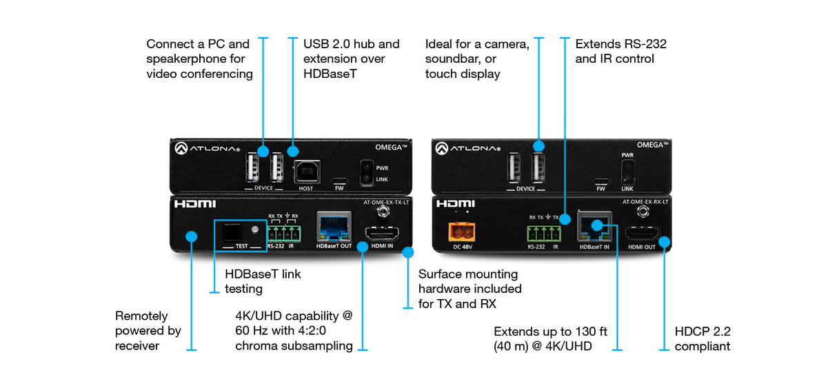 Atlona AT-OME-EX-KIT-LT network extender Network transmitter & receiver Black