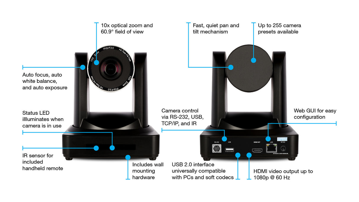 Atlona AT-HDVS-CAM-HDMI 2.07 MP Black 1920 x 1080 pixels 60 fps CMOS 25.4 / 2.8 mm (1 / 2.8")