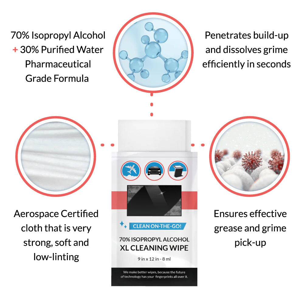 iCloth ICA70IPA50 equipment cleansing kit Lenses/Glass, Mobile phone/Smartphone, Laptop, Tablet PC Equipment cleansing wipes 3 ml