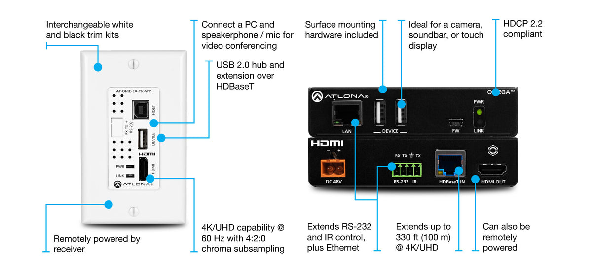Atlona AT-OME-EX-WP-KIT AV extender AV transmitter & receiver Black, White