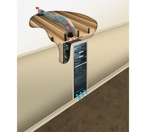 Middle Atlantic Products DUCT-COOL-1PT rack accessory