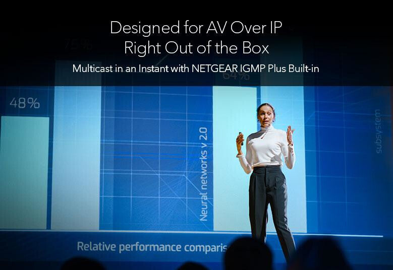 NETGEAR M4350-8X8F Managed L3 10G Ethernet (100/1000/10000) 1U Black