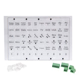 C2G AV Controller