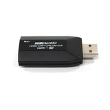 ikan HomeStream video capturing device USB 2.0