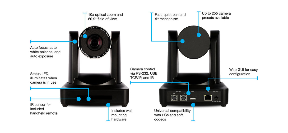 Atlona AT-HDVS-CAM 2.07 MP White 1920 x 1080 pixels 30 fps CMOS 25.4 / 2.8 mm (1 / 2.8")