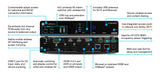 Atlona AT-OME-MS52W matrix switcher AV matrix switcher 130 W