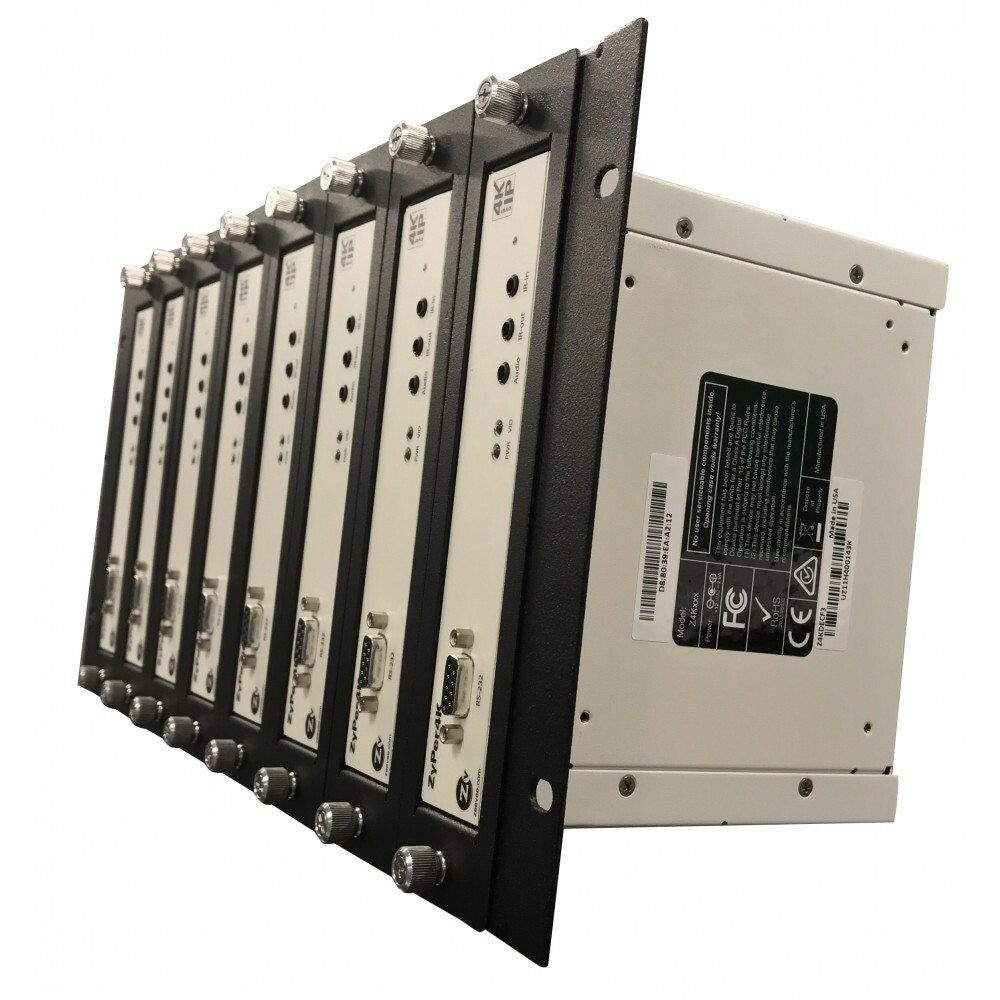 ZeeVee Z4KRACKC2 rack accessory Panel kit
