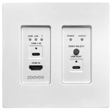 ZeeVee ZUHD60-1WE rack accessory Blank panel
