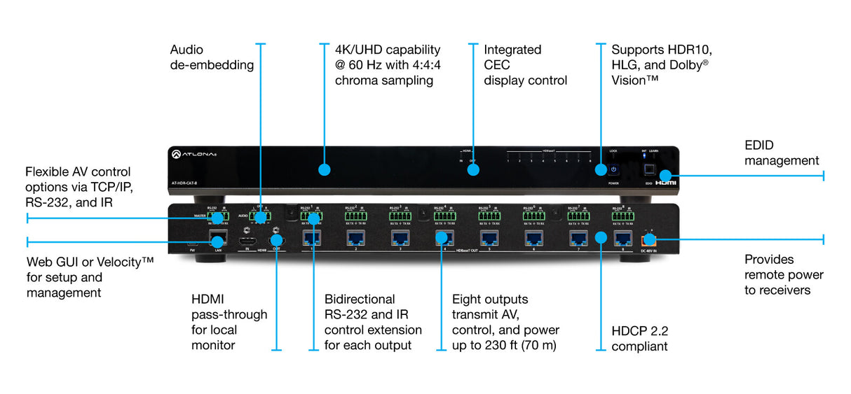 Atlona AT-HDR-CAT-8 matrix switcher 128.6 W