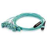 C2G 3m, MPO/6xLC InfiniBand/fibre optic cable Turquoise
