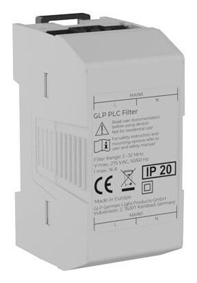 GLP PLC Filter DINrail
