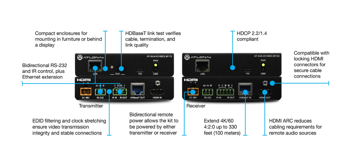 Atlona AT-AVA-EX100CE-BP-KIT AV extender Black
