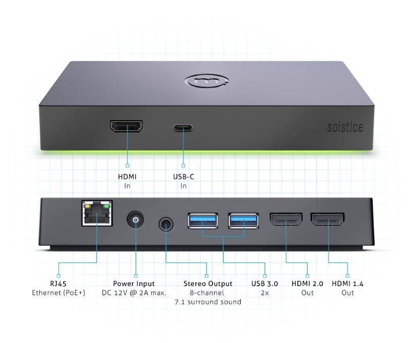 Mersive Technologies Solstice Pod Gen3 wireless presentation system HDMI Desktop