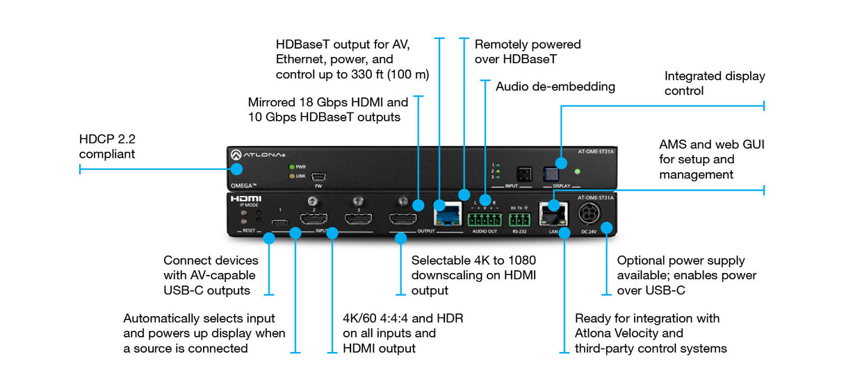 Atlona AT-OME-ST31A matrix switcher