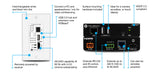 Atlona AT-OME-EX-WP-KIT AV extender AV transmitter & receiver Black, White