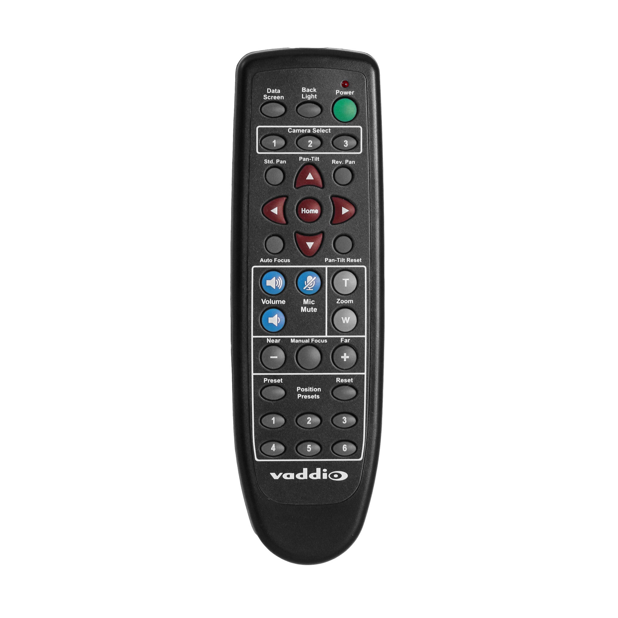 Remote commander discount